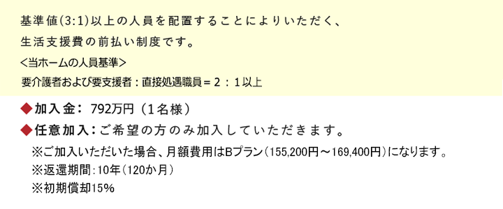 介護等一時金制度